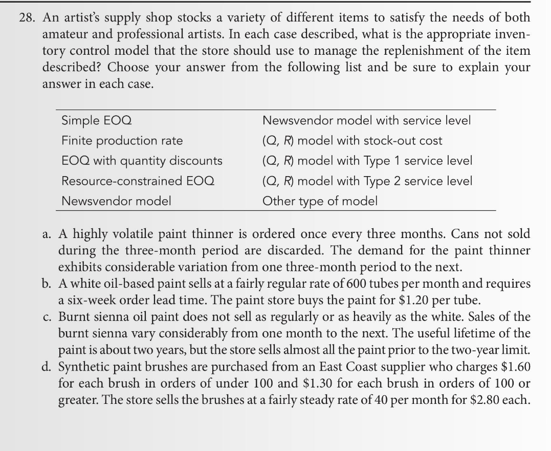 28 An Artist S Supply Shop Stocks A Variety Of Different Items To Satisfy The Needs Of Both Amateur And Professional Ar 1