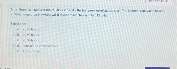 A Furniture Manufacturer Took 68 Hours To Make The First Premium Elegance Chair The Factory Is Known To Have A 75 Lear 1