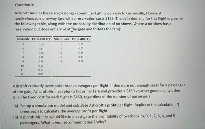 Question 3 Ashcroft Airlines Flies A Six Passenger Commuter Fight Once A Day To Gainesville Florida A Nonrefundable O 1