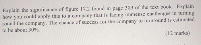 Explain The Significance Of Figure 17 2 Found In Page 309 Of The Text Book Explain How You Could Apply This To A Compan 1