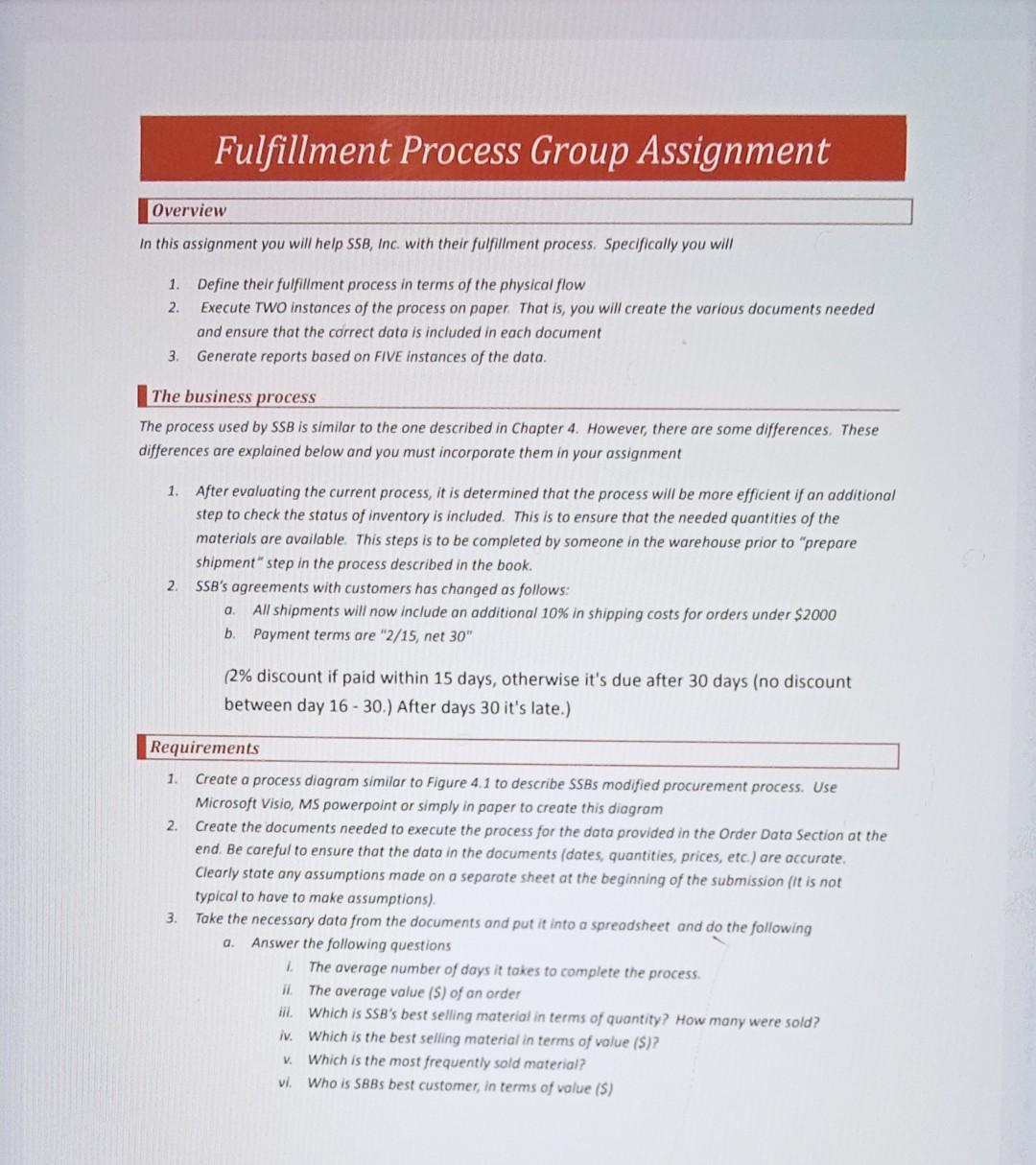 Overview In This Assignment You Will Help Ssb Inc With Their Fulfillment Process Specifically You Will Define Their F 1