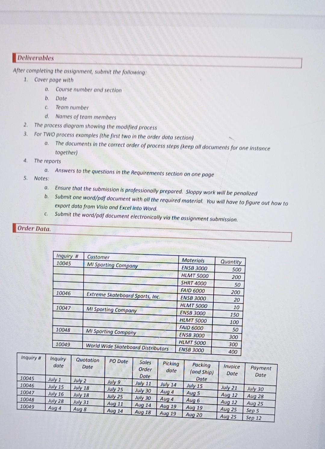 Overview In This Assignment You Will Help Ssb Inc With Their Fulfillment Process Specifically You Will Define Their F 2