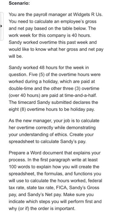 Scenario You Are The Payroll Manager At Widgets R Us You Need To Calculate An Employee S Gross And Net Pay Based On Th 2