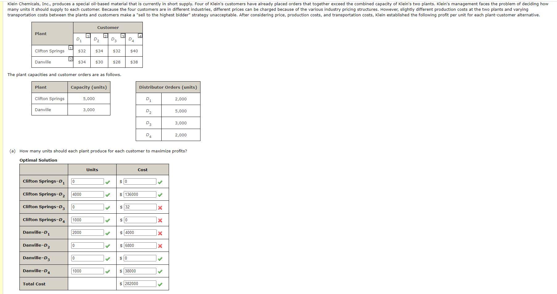 Klein Chemicals Inc Produces A Special Oil Based Material That Is Currently In Short Supply Four Of Klein S Customer 1