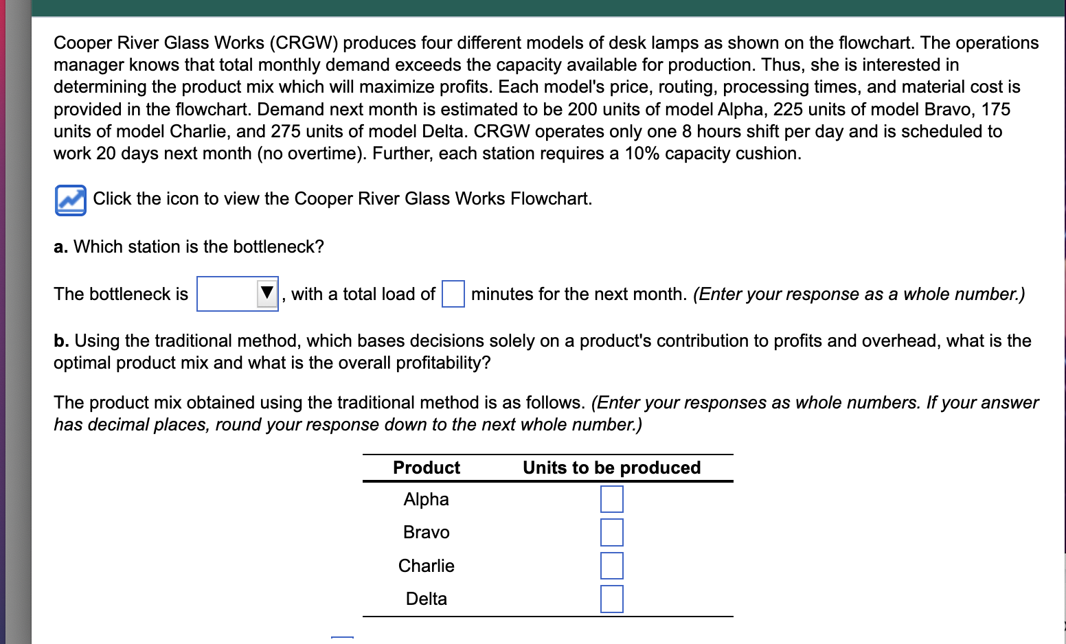 Cooper River Glass Works Crgw Produces Four Different Models Of Desk Lamps As Shown On The Flowchart The Operations M 1