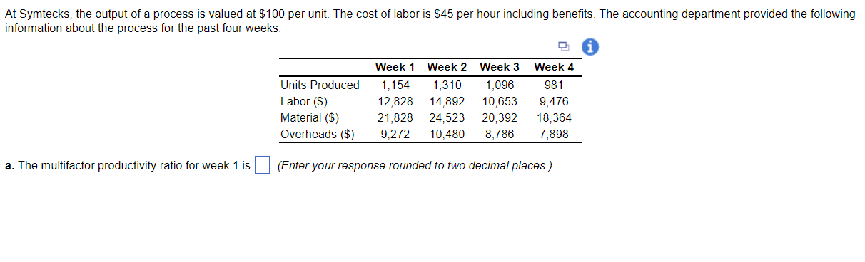 At Symtecks The Output Of A Process Is Valued At 100 Per Unit The Cost Of Labor Is 45 Per Hour Including Benefits T 1