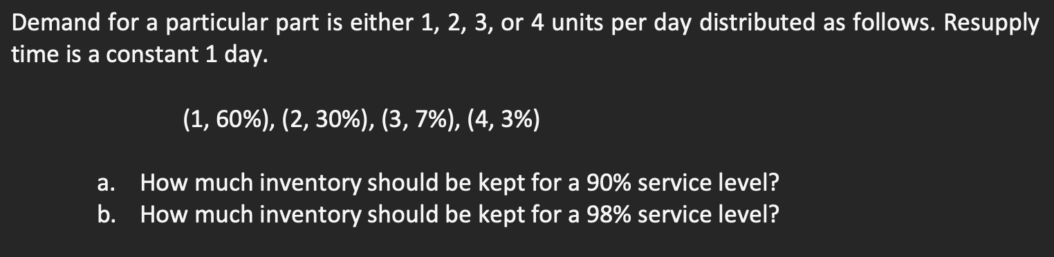 Demand For A Particular Part Is Either 1 2 3 Or 4 Units Per Day Distributed As Follows Resupply Time Is A Constant 1 1