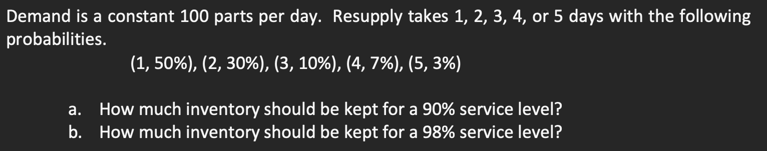 Demand Is A Constant 100 Parts Per Day Resupply Takes 1 2 3 4 Or 5 Days With The Following Probabilities 1 50 1