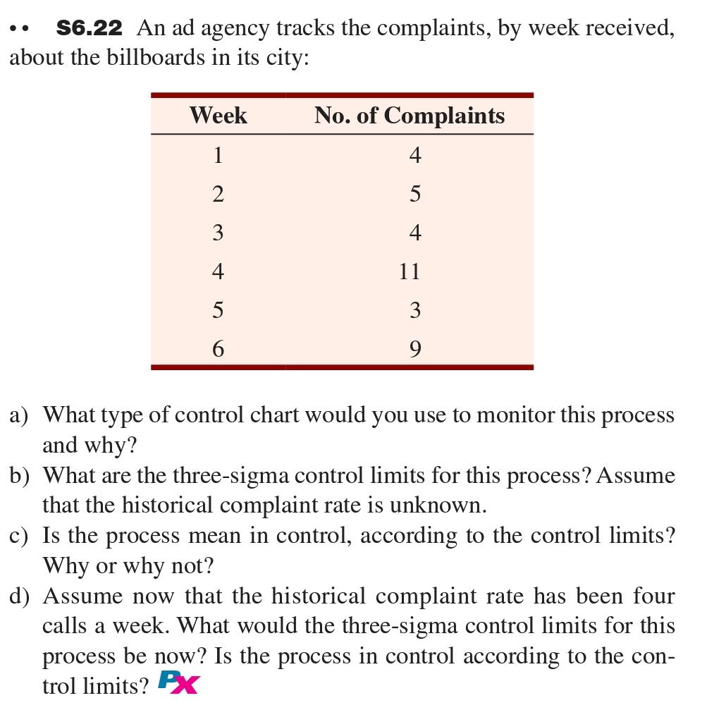 S6 22 An Ad Agency Tracks The Complaints By Week Received About The Billboards In Its City Week 1 2 3 4 Er 5 6 No Of 1