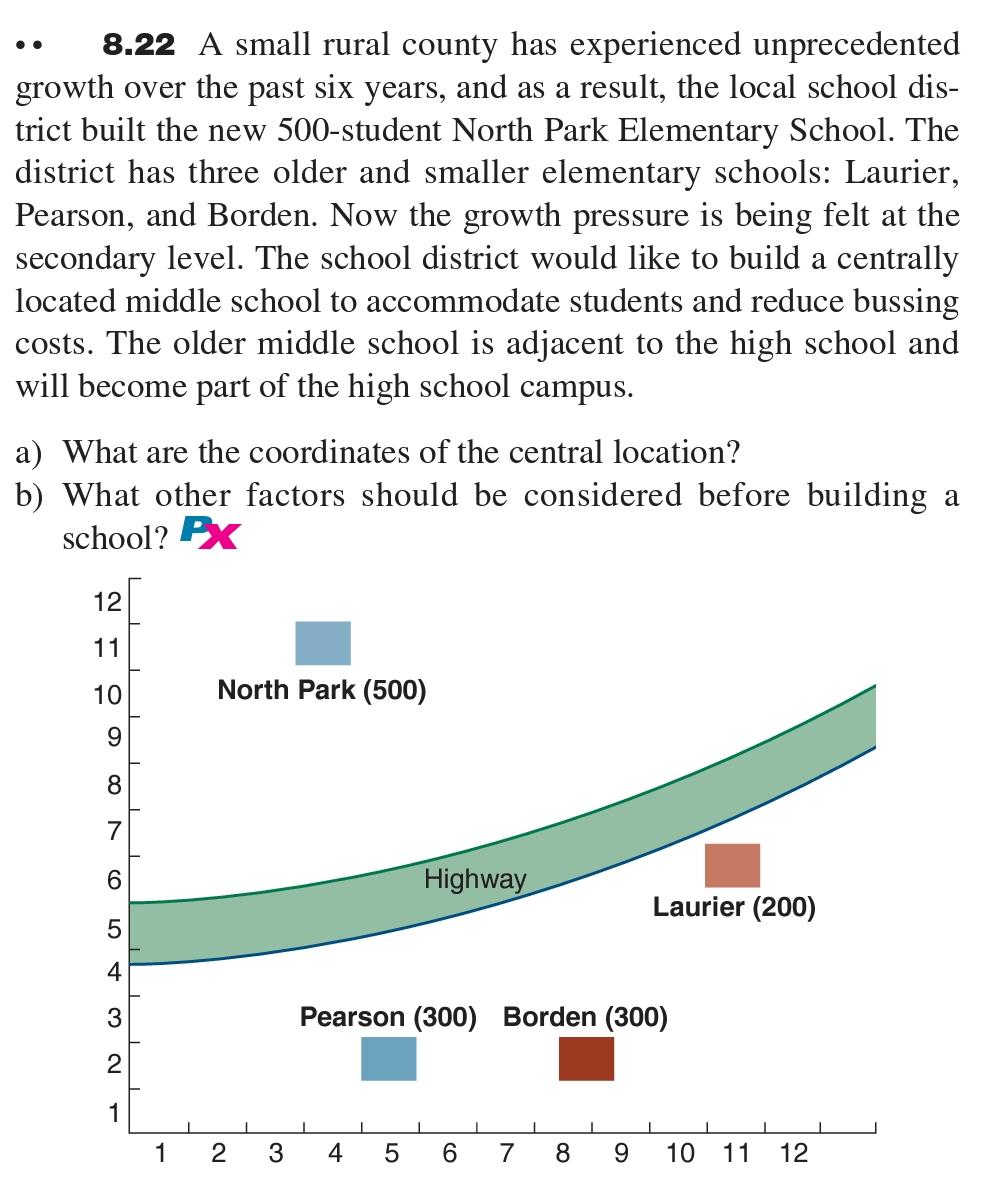 8 22 A Small Rural County Has Experienced Unprecedented Growth Over The Past Six Years And As A Result The Local Schoo 1
