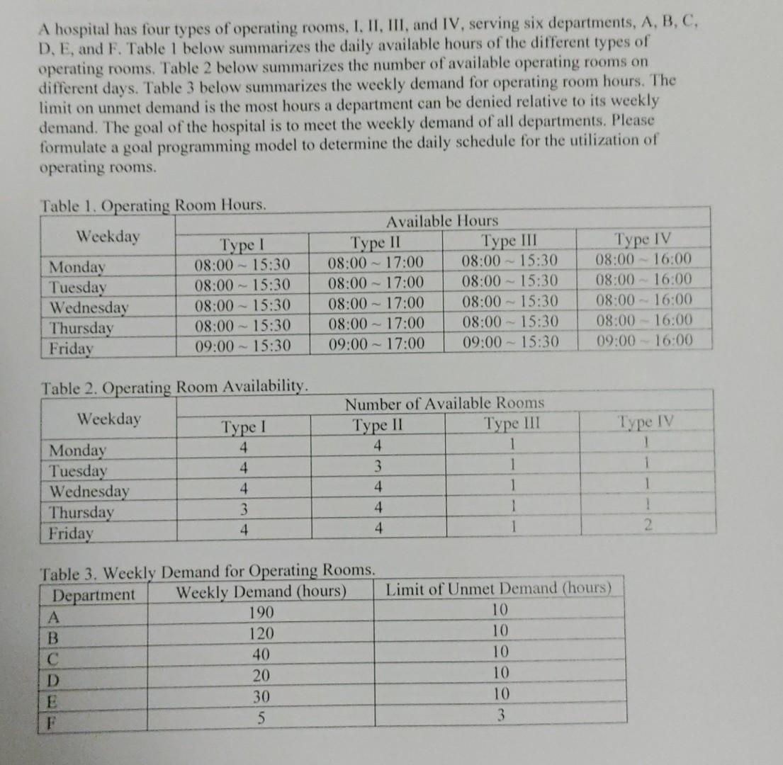 A Hospital Has Four Types Of Operating Rooms I Ii Iii And Iv Serving Six Departments A B C D E And F Table 1 1
