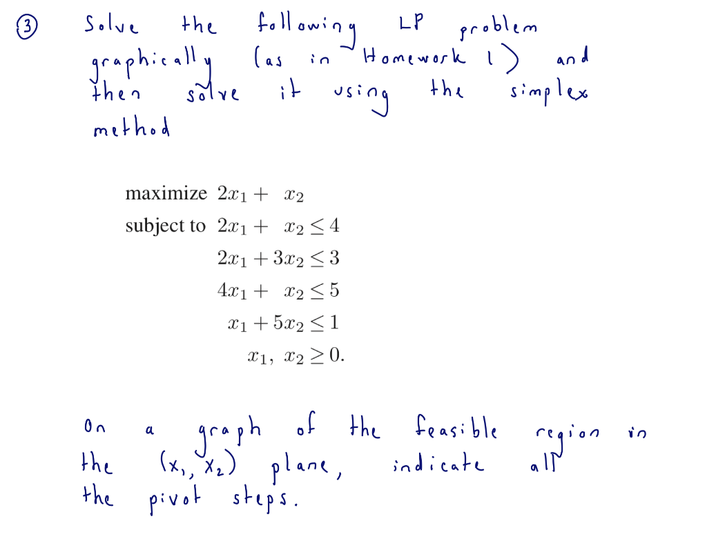 Solve Graphically Solve Method The Following Lp Problem Homework 1 As In The Using A It Maximize 2x1 X2 Subject To 2 1