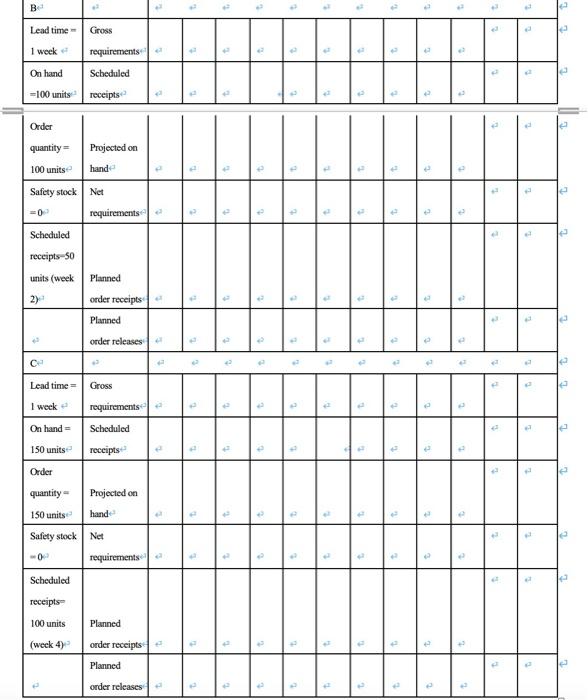 The Mrp Gross Requirements For Product A In The Next 12 Weeks Are Shown In The Following Table The Lead Time For A Is T 3