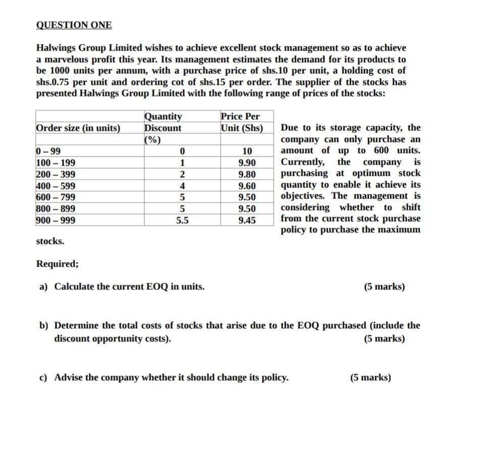 Question One Halwings Group Limited Wishes To Achieve Excellent Stock Management So As To Achieve A Marvelous Profit Thi 1