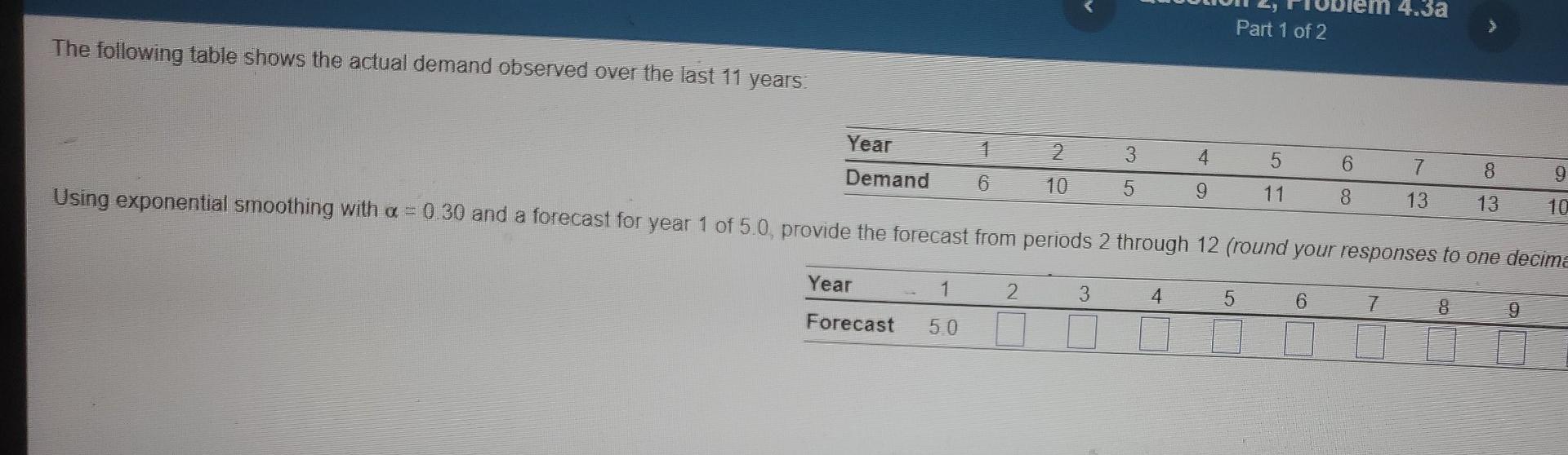 E Shows The Actual Demand Observed Over The Last 11 Years Year Demand Smoothing With A 0 30 And A Forecast For Year 1 2
