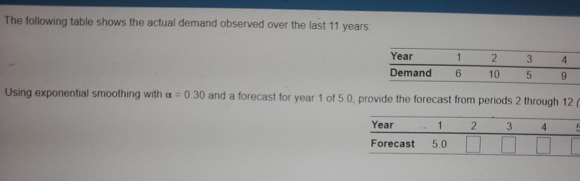 E Shows The Actual Demand Observed Over The Last 11 Years Year Demand Smoothing With A 0 30 And A Forecast For Year 1 4