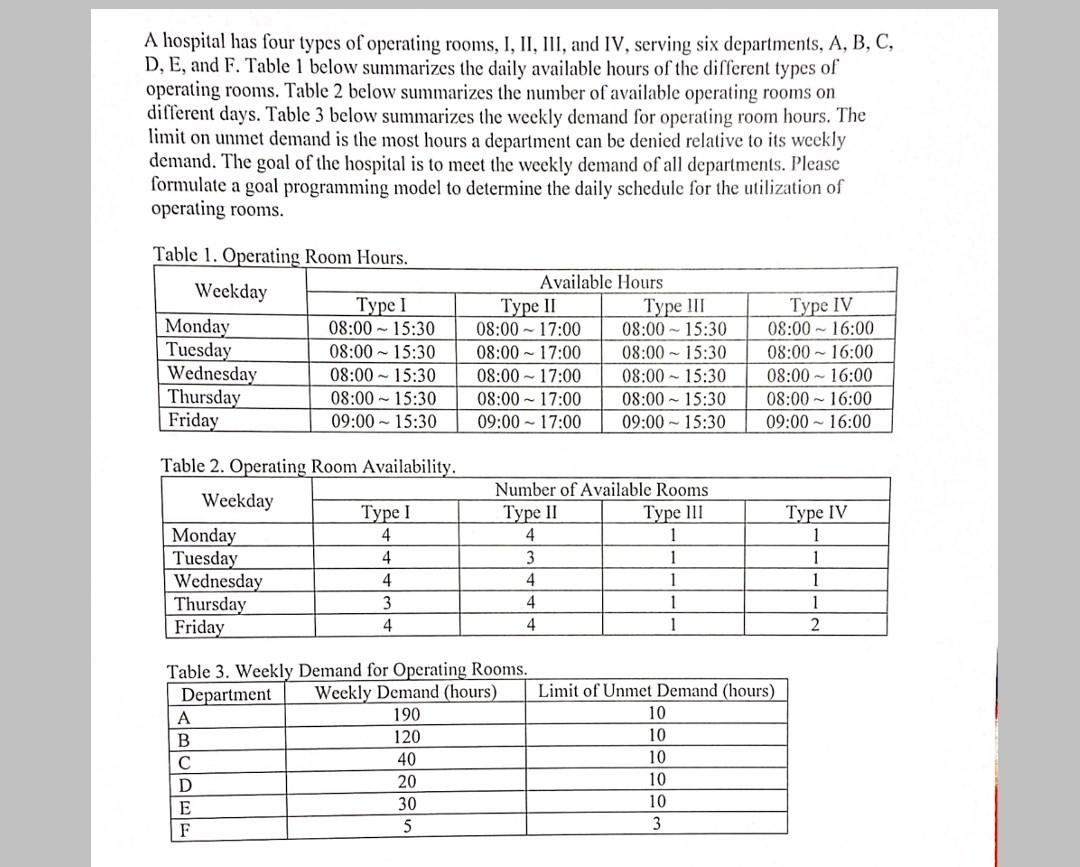 A Hospital Has Four Types Of Operating Rooms I Ii Iii And Iv Serving Six Departments A B C D E And F Table 1 1