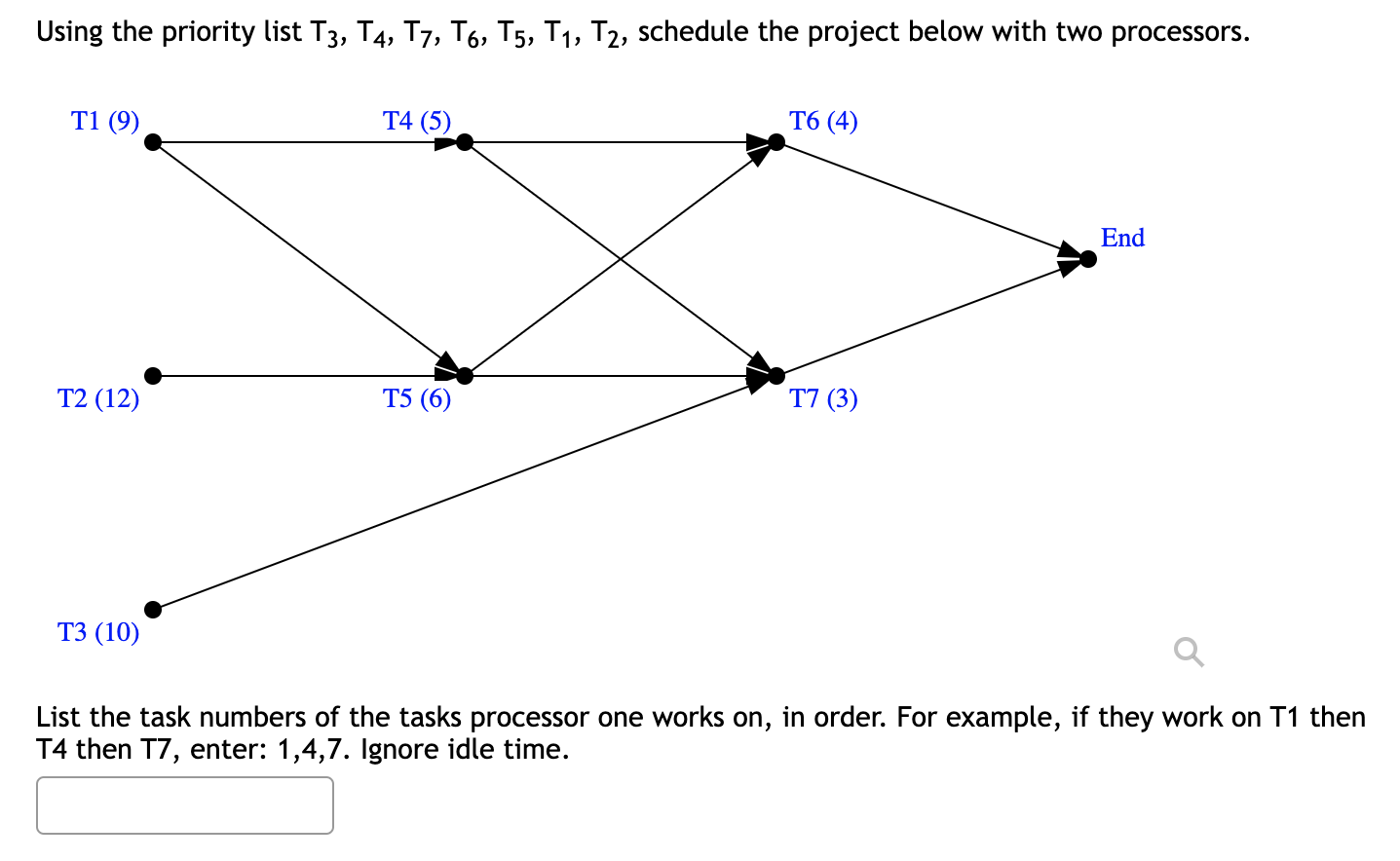 Using The Priority List T3 T4 T7 T6 T5 T1 T2 Schedule The Project Below With Two Processors T1 9 T2 12 T3 1 1
