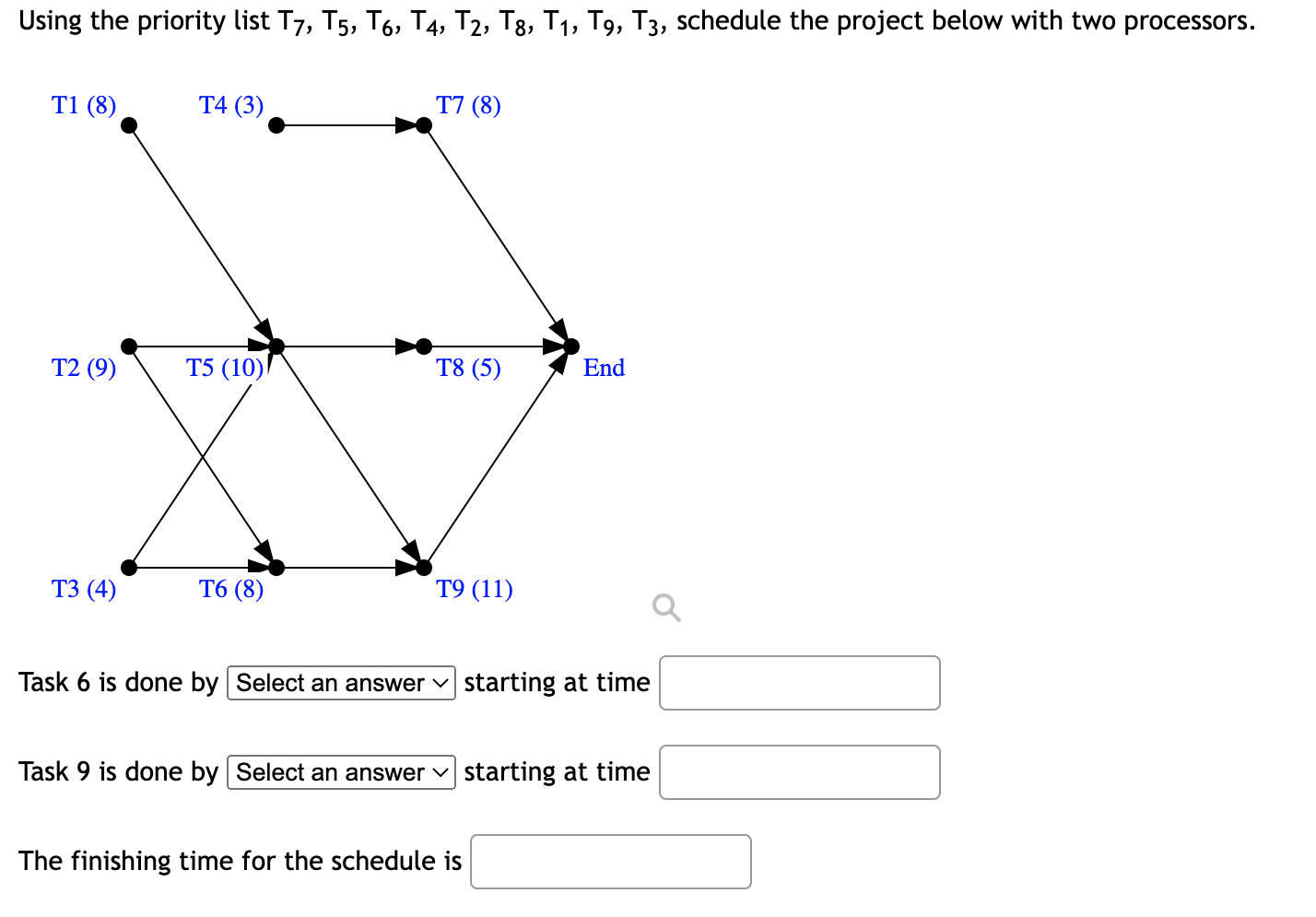 Using The Priority List T7 T5 T6 T4 T2 T8 T1 T9 T3 Schedule The Project Below With Two Processors T1 8 T2 9 1