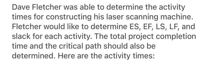 Dave Fletcher Was Able To Determine The Activity Times For Constructing His Laser Scanning Machine Fletcher Would Like 2