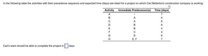 In The Following Table The Activities With Their Precedence Sequence And Expected Time Days Are Listed For A Project O 1