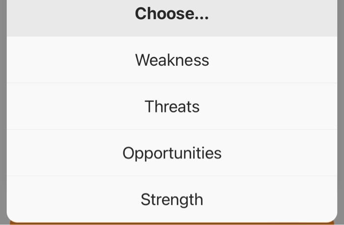 Swot Analysis Practice Organization Is Dependent On Only Limited Suppliers Choose 75 Of Cafes Located In The Home M 3