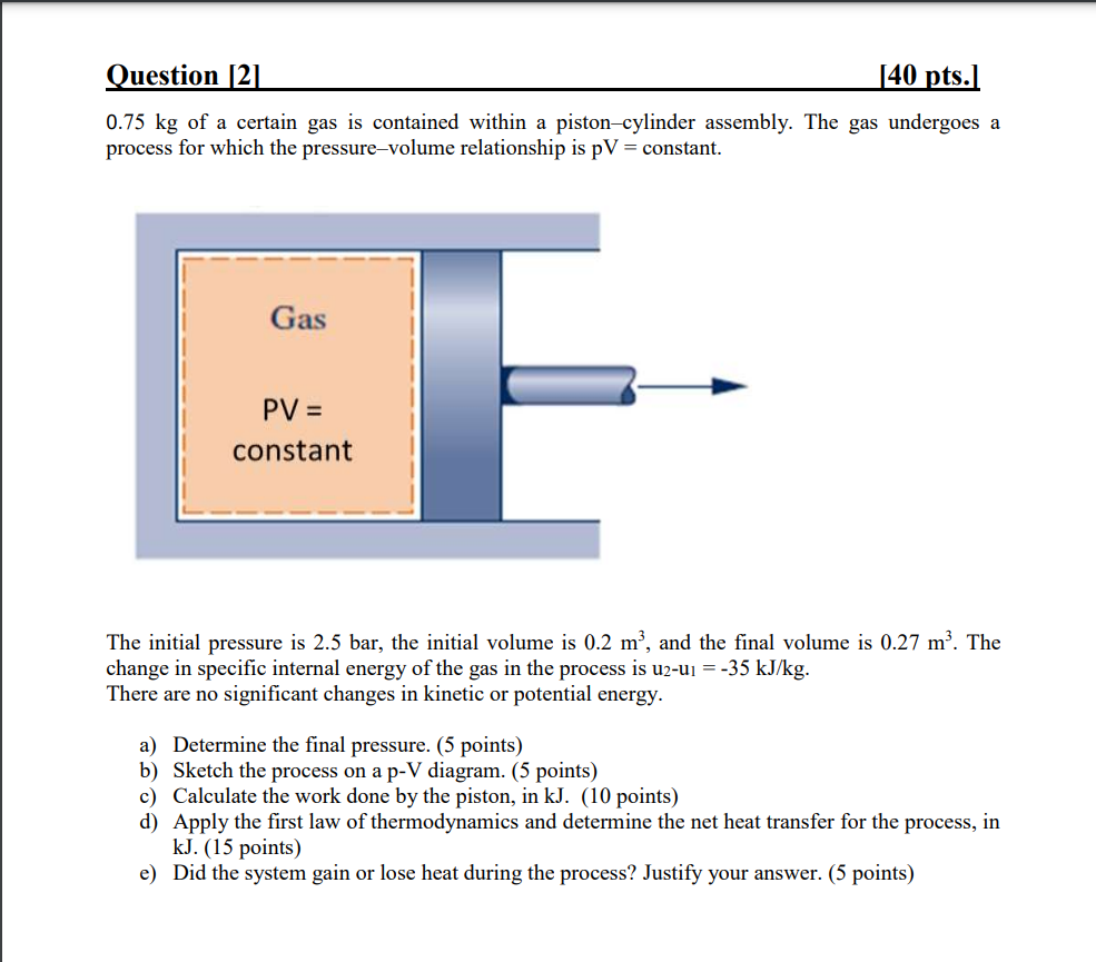 Question 2 40 Pts 0 75 Kg Of A Certain Gas Is Contained Within A Piston Cylinder Assembly The Gas Undergoes A Proc 1