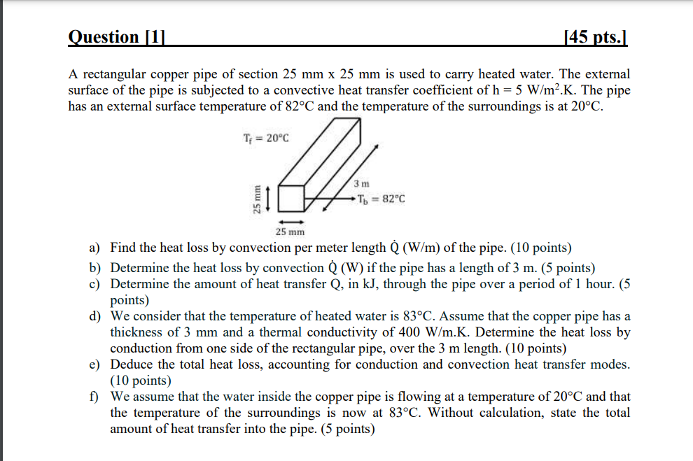 Question 1 45 Pts A Rectangular Copper Pipe Of Section 25 Mm X 25 Mm Is Used To Carry Heated Water The External Su 1