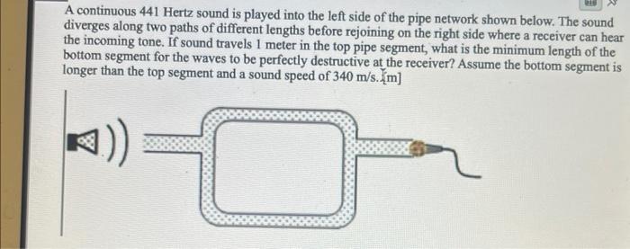 A Continuous 441 Hertz Sound Is Played Into The Left Side Of The Pipe Network Shown Below The Sound Diverges Along Two 1