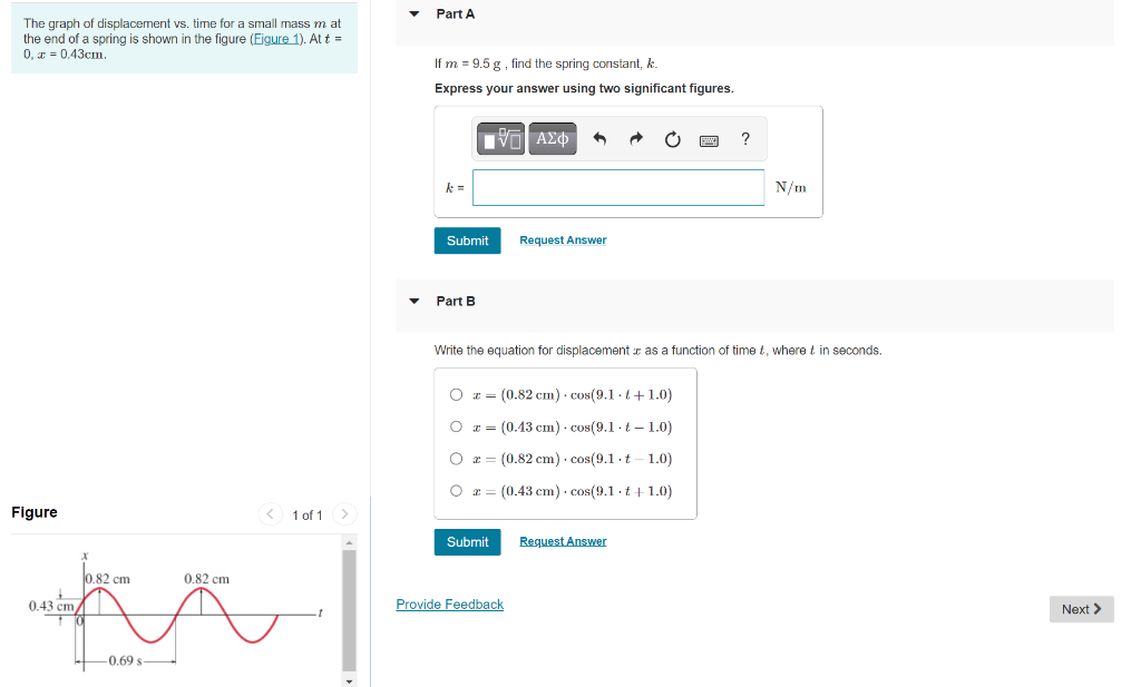 The Graph Of Displacement Vs Time For A Small Mass M At The End Of A Spring Is Shown In The Figure Eigure 1 At T 0 1
