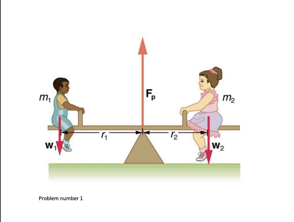 M 3 W Problem Number 1 Fp M W Question 16 1 A In The Attached Figure The Center Of Mass Of A 14 Kg Seesaw Is 0 1