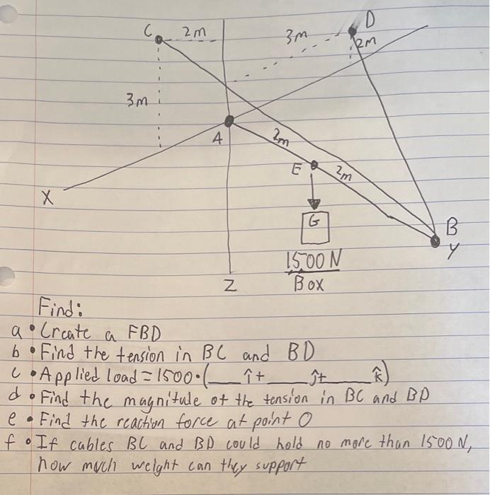 X C 3mi 2m 4 N 3m 2m E 20 G 2m2 15 00 N Box D Km B Y Find A Create A Fbd Bfind The Tension In Bc And Bd C Applied Load 1