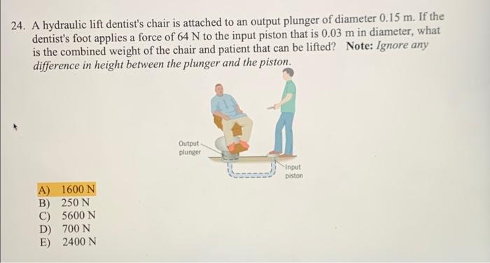 24 A Hydraulic Lift Dentist S Chair Is Attached To An Output Plunger Of Diameter 0 15 M If The Dentist S Foot Applies 1