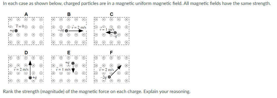 In Each Case As Shown Below Charged Particles Are In A Magnetic Uniform Magnetic Field All Magnetic Fields Have The Sa 1