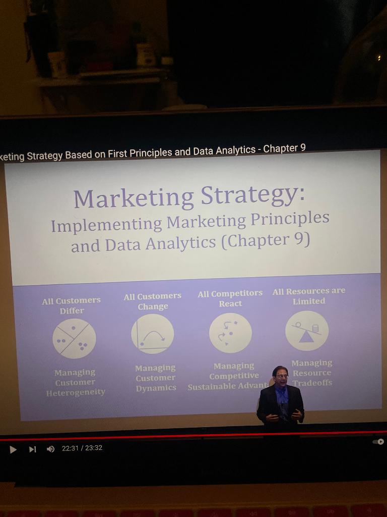 Identify And Discuss A Firm That You Believe Has Still Not Adopted A Proper First Principles And Data Analytics Mindset 1