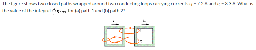 The Figure Shows Two Closed Paths Wrapped Around Two Conducting Loops Carrying Currents I 7 2 A And I2 3 3 A What I 1
