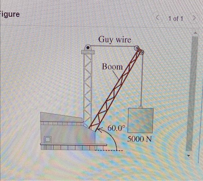 A Find The Tension In The Guy Wire B Find The Horizontal Component Of The Force Exerted On The Boom At Its Lower End 1