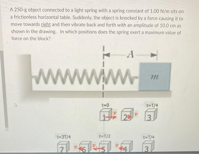A 250 G Object Connected To A Light Spring With A Spring Constant Of 1 00 N M Sits On A Frictionless Horizontal Table S 1