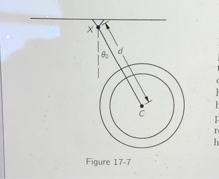 I 17 10 Consider An Ideal Wheel Of Mass M And Moment Of Inertia I About Its Frictionless Axle The Wheel Is Suspended 2