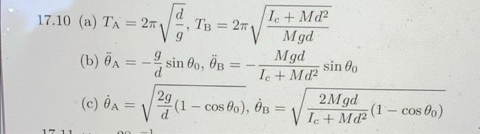 I 17 10 Consider An Ideal Wheel Of Mass M And Moment Of Inertia I About Its Frictionless Axle The Wheel Is Suspended 3