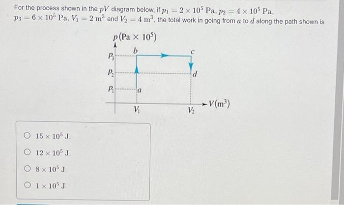 Pa For The Process Shown In The Pv Diagram Below If P 2 X 105 Pa P2 4 X 105 P3 6 X 105 Pa V 2 M And V 1