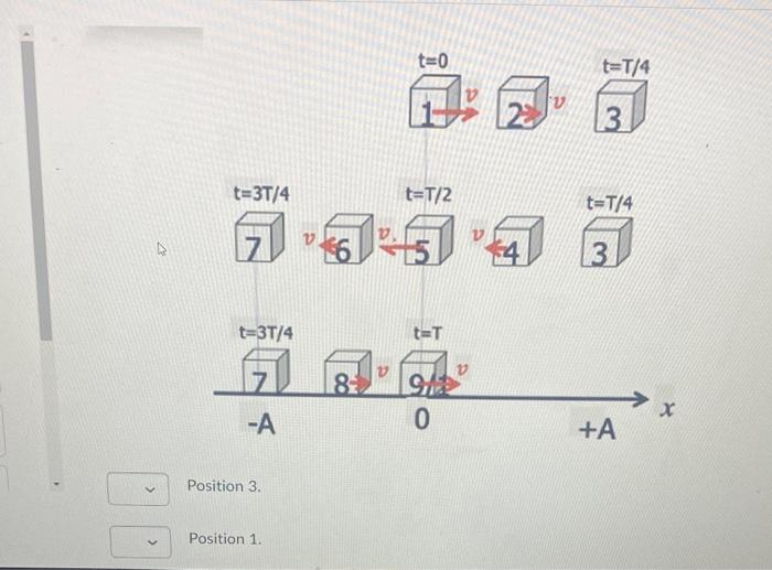 Question 9 2 Points A 250 G Object Connected To A Light Spring With A Spring Constant Of 1 00 N M Sits On A Frictionle 2
