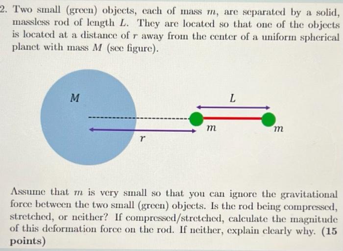 2 Two Small Green Objects Each Of Mass M Are Separated By A Solid Massless Rod Of Length L They Are Located So Th 1