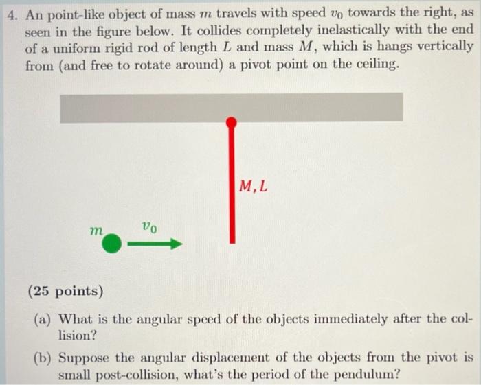 4 An Point Like Object Of Mass M Travels With Speed Vo Towards The Right As Seen In The Figure Below It Collides Comp 1