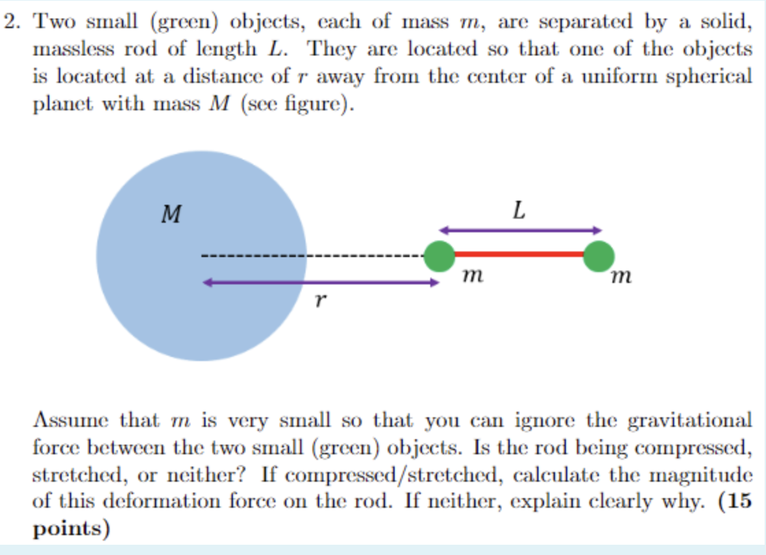 2 Two Small Green Objects Each Of Mass M Are Separated By A Solid Massless Rod Of Length L They Are Located So Th 1