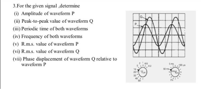 3 For The Given Signal Determine I Amplitude Of Waveform P Ii Peak To Peak Value Of Waveform Q Iii Periodic Time 1