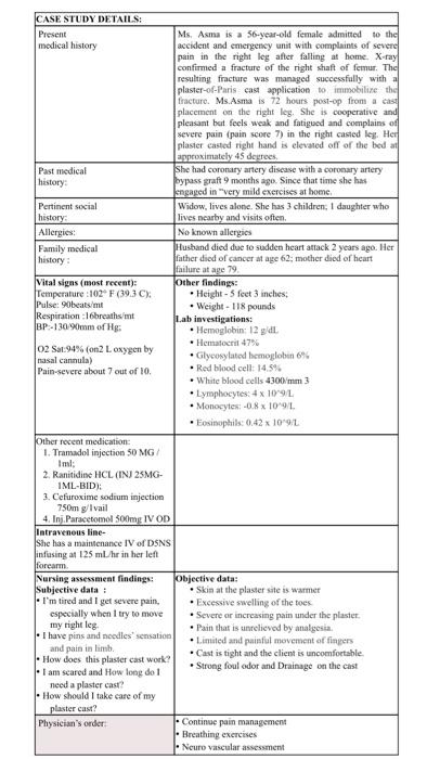Case Study Details Present Ms Asma Is A 56 Year Old Female Admitted To The Medical History Accident And Emergency Unit 1