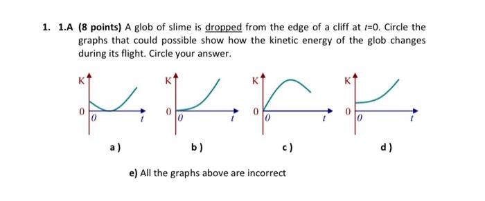1 1 A 8 Points A Glob Of Slime Is Dropped From The Edge Of A Cliff At 1 0 Circle The Graphs That Could Possible Show 1
