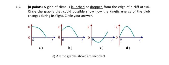 1 C 8 Points A Glob Of Slime Is Launched Or Dropped From The Edge Of A Cliff At T 0 Circle The Graphs That Could Poss 1