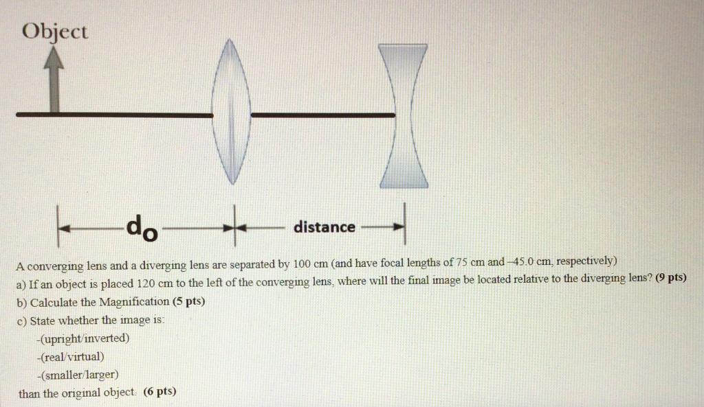 Object Do A Converging Lens And A Diverging Lens Are Separated By 100 Cm And Have Focal Lengths Of 75 Cm And 45 0 Cm 1